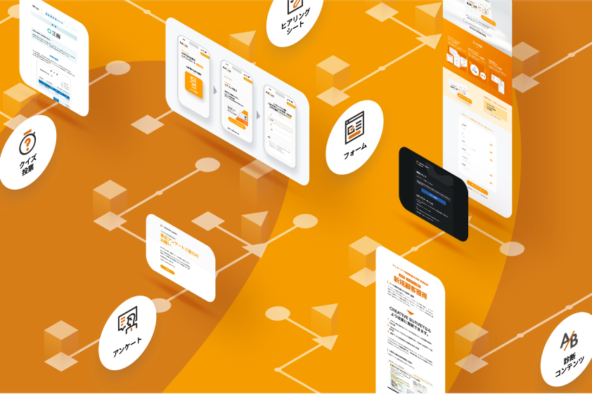 柔軟なインターフェース