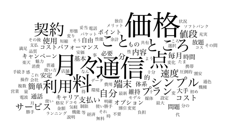 テキストマイニング