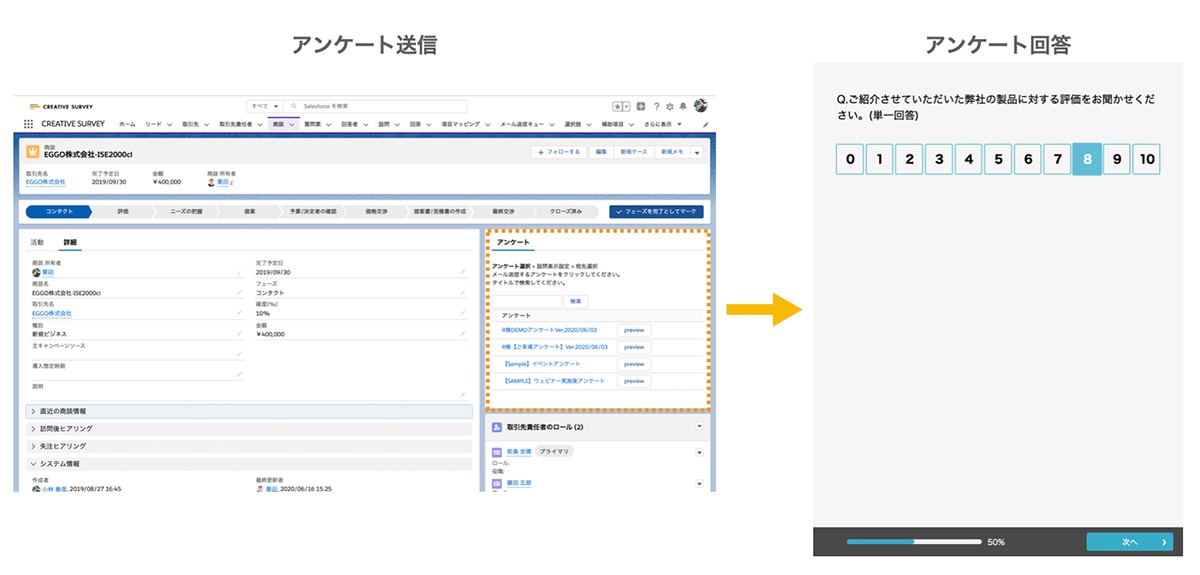Salesforceからアンケートを配信