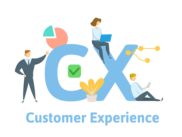 CX向上の重要性