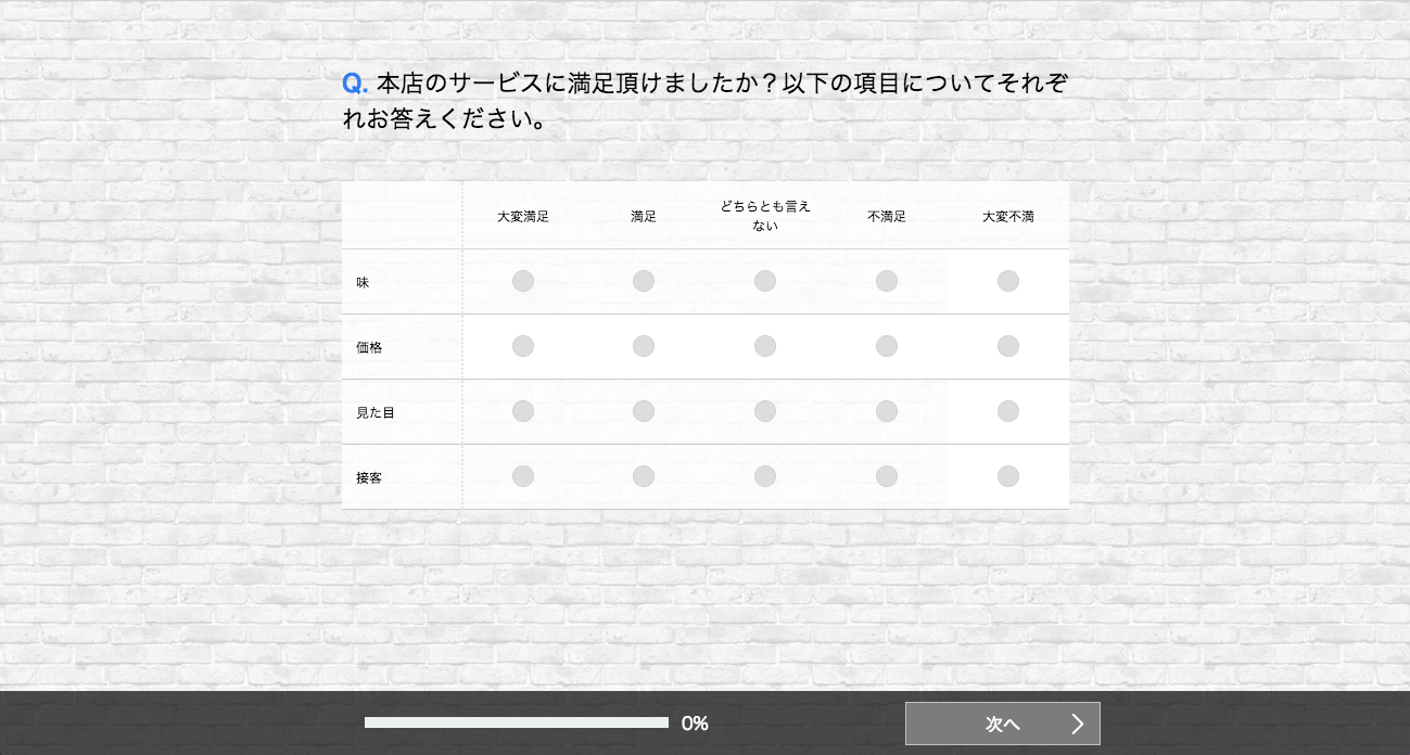 縦横表組みの「マトリクス形式」で n 段階評価をおこなう