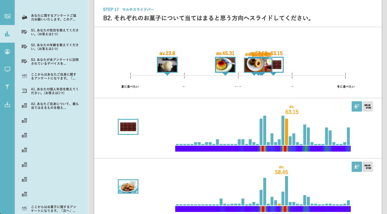 ヒートマップ表示に対応の結果画面