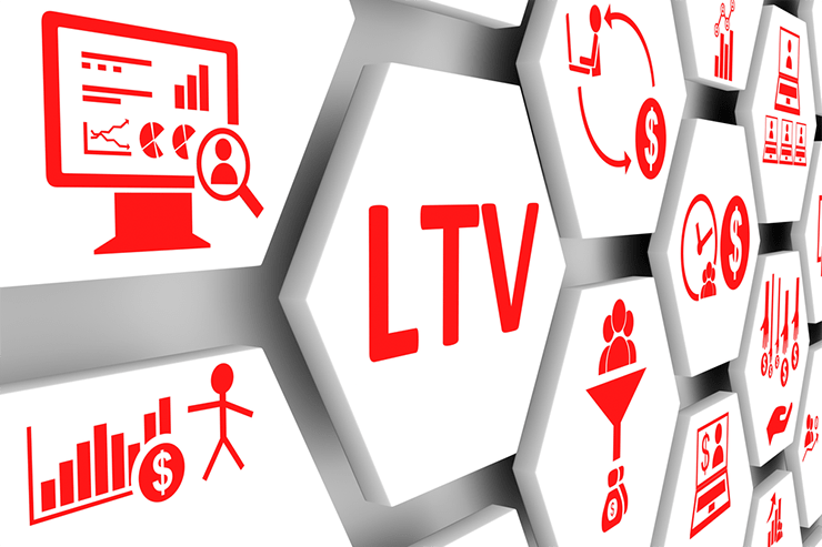 NPS®はLTV・収益と相関があるのか