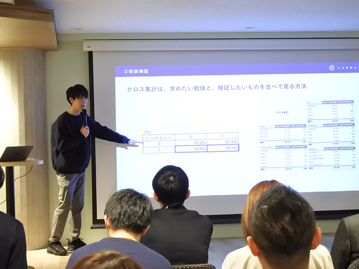 LAPRAS株式会社 中島佑悟氏