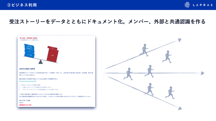 ビジネス利用。受注ストーリーをデータとともにドキュメント化。メンバー、外部と共通認識を作る。
