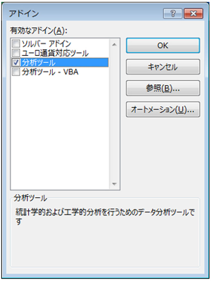 相関係数を算出する