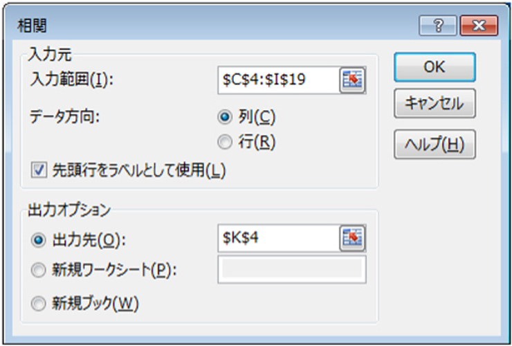 相関係数を算出する