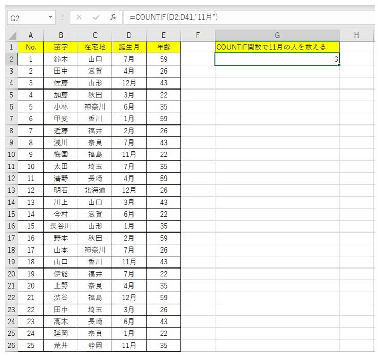 COUNTIF関数