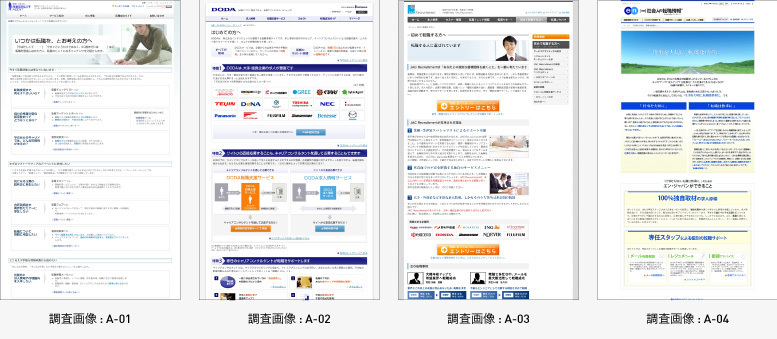ユーザーの滞在時間が大幅増!! – 転職支援サービスサイトにおけるユーザーニーズのアンケート調査 –